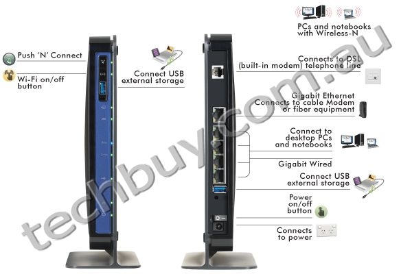 DGND3700 connection diagram