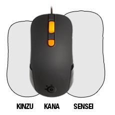 Kana Size Difference
