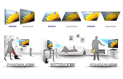 See it your way with wider viewing angles See it your way with wider viewing angles