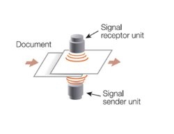Advanced Paper Detection