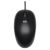 HP Mice
