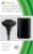 Microsoft Gaming Consoles - XB