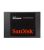 SanDisk Computer Hardware & 