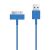 Amaze Phone Chargers | Cab