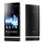 Sony_Ericsson Computer Hardware & 