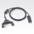 Motorola Point of Sale - Cabl