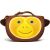 Built Big Apple Buddies Kid`s Lunch Bag - Interior Wipes Clean, Write-On Nametag On Back Of Bag, Soft Zipper - MacDougal Monkey
