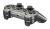 Sony Gaming Consoles - Pl