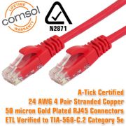 Comsol RJ45-.5-5B-RED