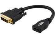 Comsol DVI-HDMI-AD