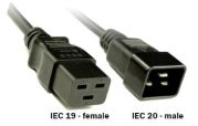 Comsol IEC-C19C20-02