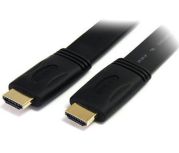 Alogic HDMI-02-MM-V4F