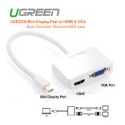 UGreen ACBUGNMINIDPHDMIA