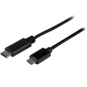 Startech USB2CUB50CM