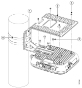 Cisco AIR-MNT-HORZ1=