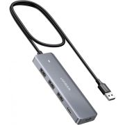 UGreen 15920