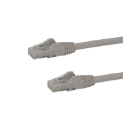 Startech N6PATC7MGR