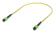 Ubiquiti UACC-OFC-SA-MPMP-0.5M