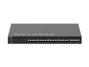 Netgear M4350-32F8V
