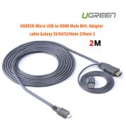 UGreen 20139