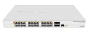 MikroTik CRS328-24P-4S+RM