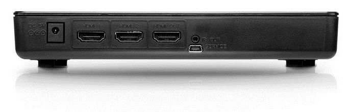 Hdmi Extenders