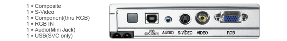 INPUT/ OUTPUT Terminal