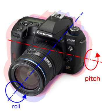 pitchroll.jpg