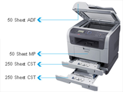 robust paper handling