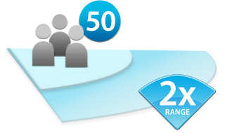 Connect up to 50 users at twice the range