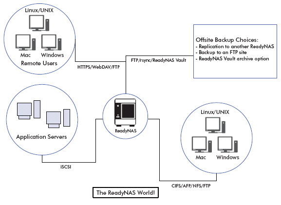 /upload/product/rndx4xxx/rndx4xxx_diagram.jpg