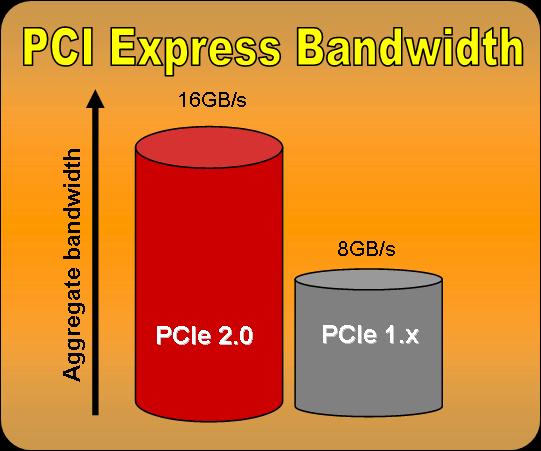 pcie3.jpg