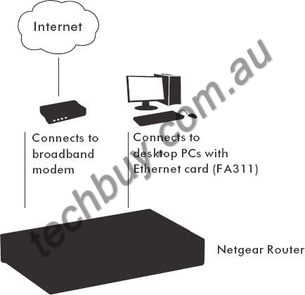 /upload/product/fa311/fa311_diagram_11nov07.jpg