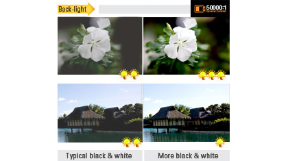 50,000:1 dynamic contrast
