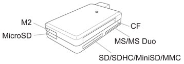 CopyBlastX Flash Memory Card Reader