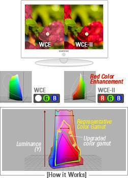 Wide Colour Enhancer 2