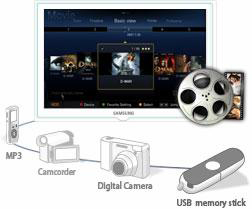 USB 2.0 movie