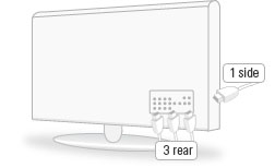 4 HDMI