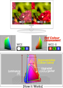 Wide Colour Enhancer 2