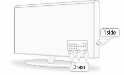 4 HDMI