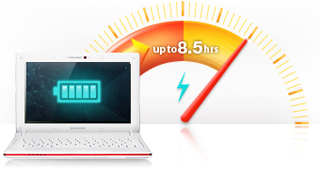 Practically non-stop performance for your non-stop life