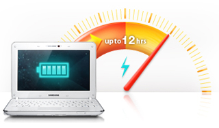 Practically non-stop performance for your non-stop life