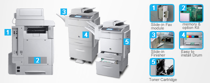Modular System 