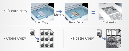 Versatile copy functions