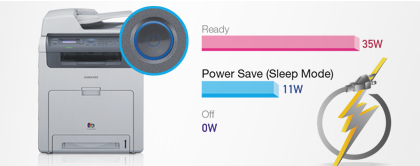 Power Save mode
