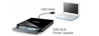 USB powered