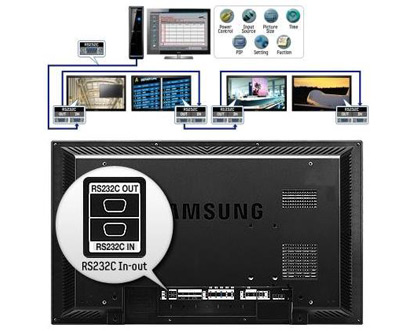 RS232C In-Out