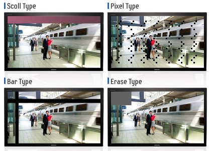 Anti-Image Retention Technologies
