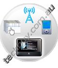 Easy access to digital music