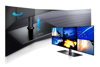 Flexible, anpassbare Multidisplay-Lösung